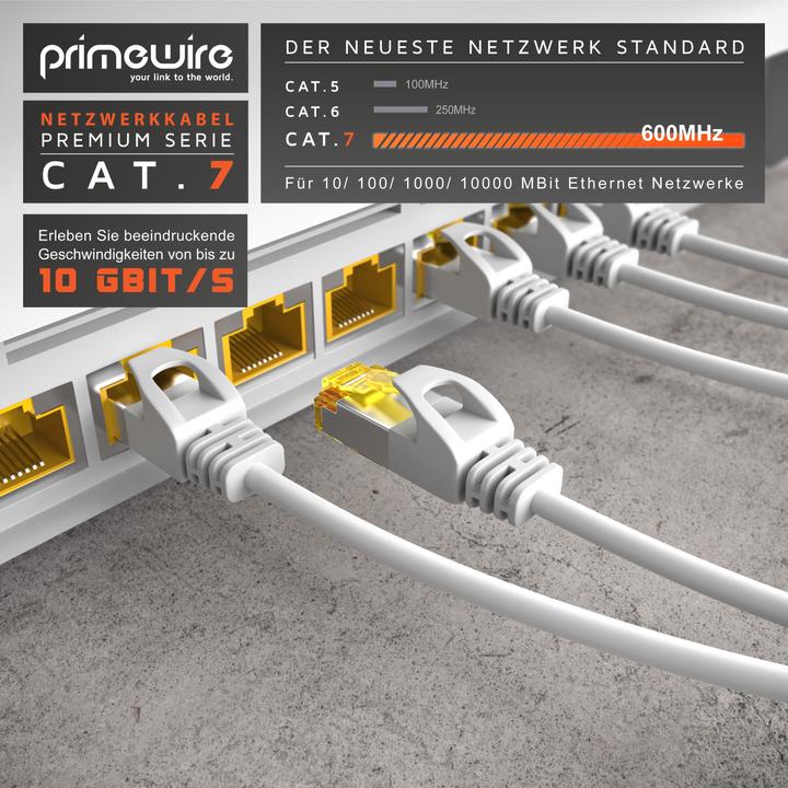 Actual product image Primewire Network cable CAT.7, RJ-45, Ethernet, Slim patch cable Cat 7, Gigabit cable, 10000 Mbit LAN cable (U/FTP, CAT7, 3 m)