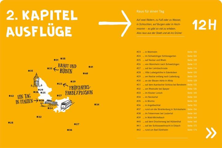 Image du produit 52 kleine & grosse Eskapaden in und um Mannheim und Heidelberg (Allemand, Sarah, Uhrig, 2020)
