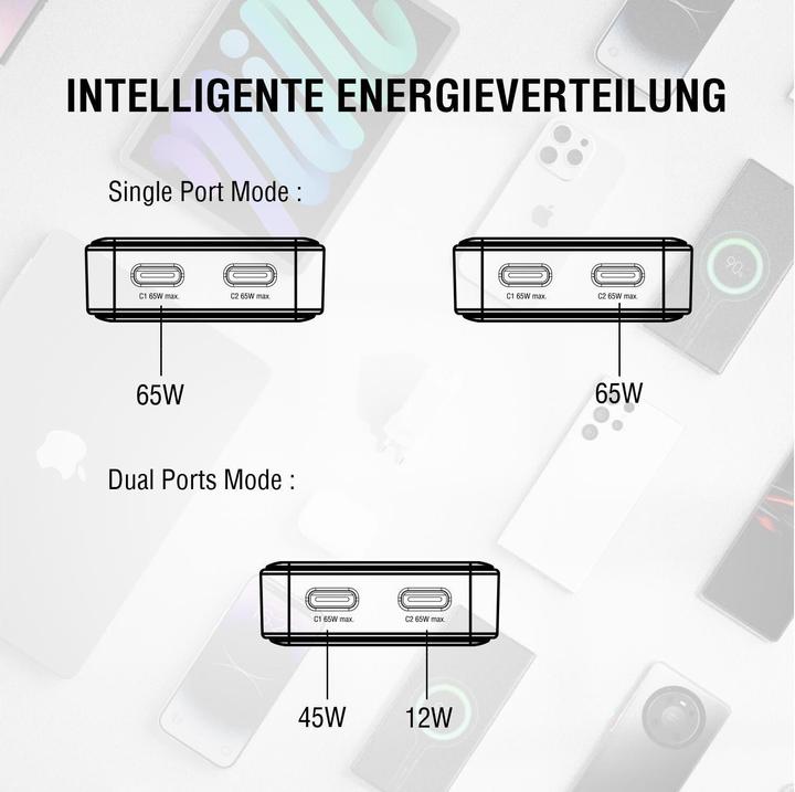 Immagine prodotto 4smarts FlatPlug Slim Dual (65 W)