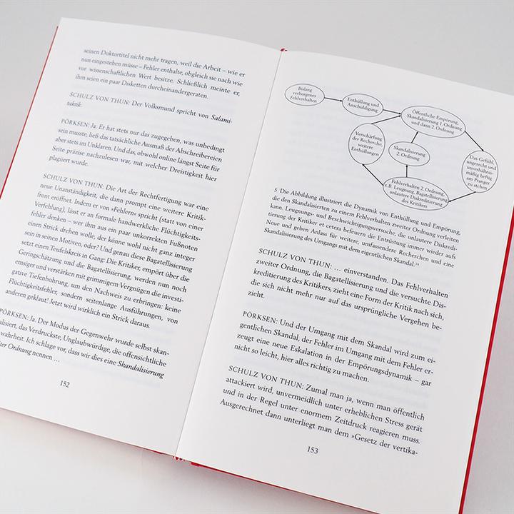 Actual product image Die Kunst des Miteinander-Redens (German, Bernhard Pörksen, Friedemann Schulz of Thun, 2020)