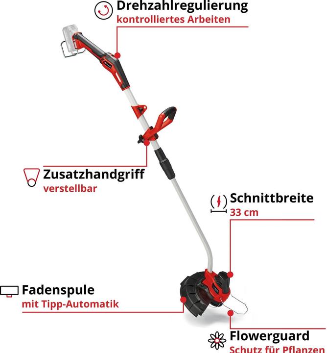 Immagine prodotto Einhell GE-CT 18/33 Li E-Solo Power X-Change (Filo di taglio)