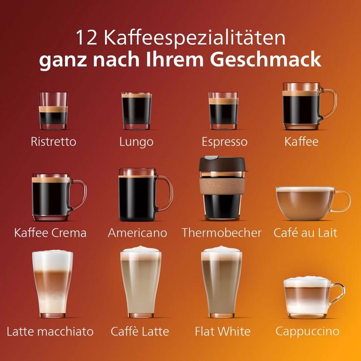 Actual product image Philips EP5541/50 Kaffeevollautomat 5500 Serie