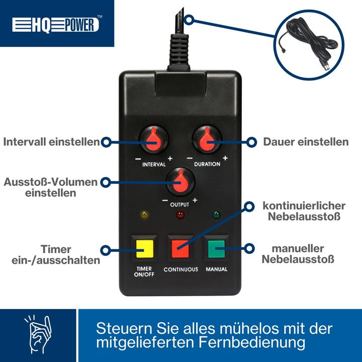 Produktbild HQ Power Hqhz10001