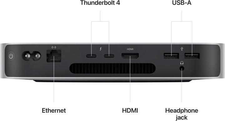 Produktbild Apple Mac Mini – 2023 (M2, 16 GB, 512 GB, M2)