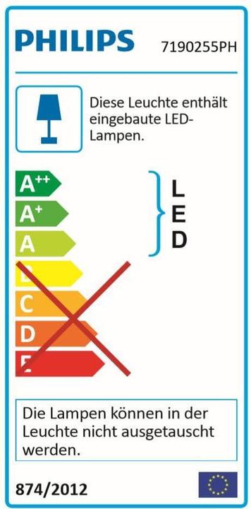 Etichetta energetica Philips Hue Lightstrips Estensione (RGBW, 100 cm, Interno)