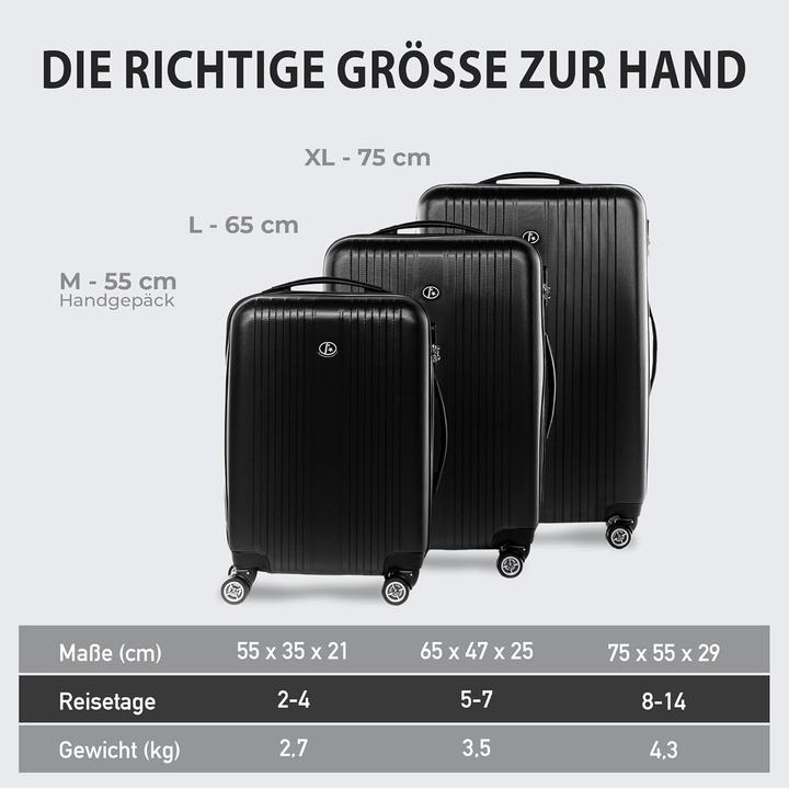 Immagine prodotto Fergé 3-teiliges Hartschalen-Kofferset
