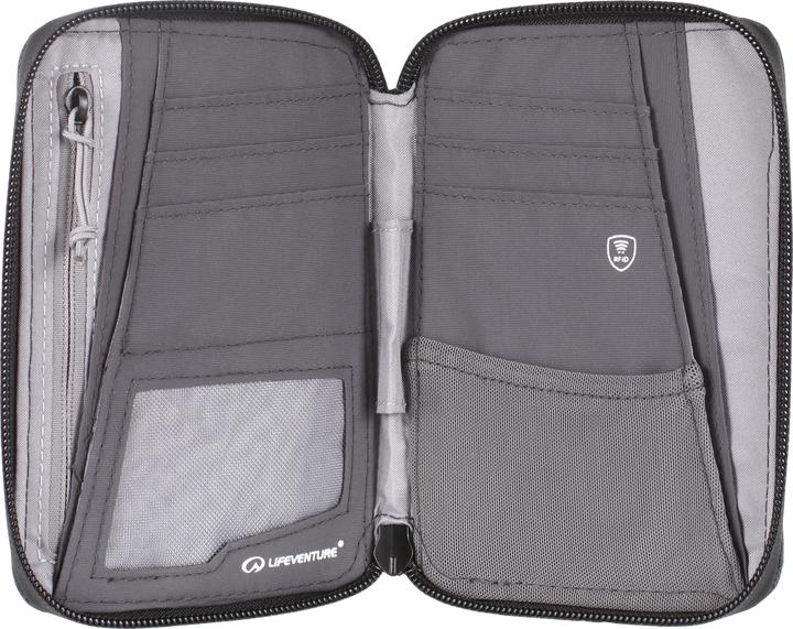 Actual product image Lifeventure RFID Mini Travel Wallet, Recycled, Navy Blue