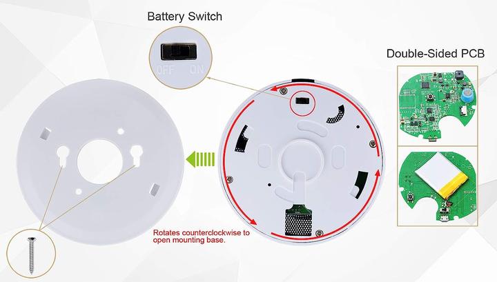 Actual product image Ourjob Gas detector