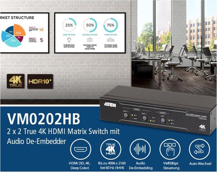 Immagine prodotto Aten VM0202HB