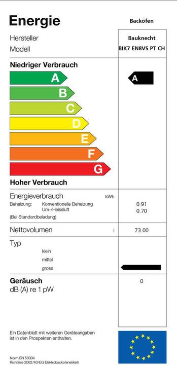 Energy Label Bauknecht Bik7 En8vs Pt Ch