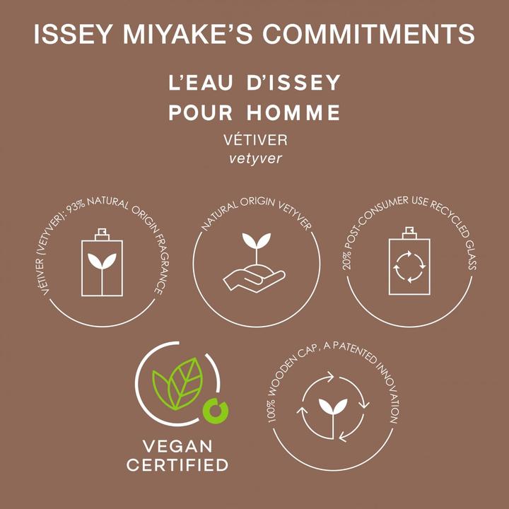 Immagine prodotto Issey Miyake Eau & Vét Intensive (Eau de toilette, 50 ml)
