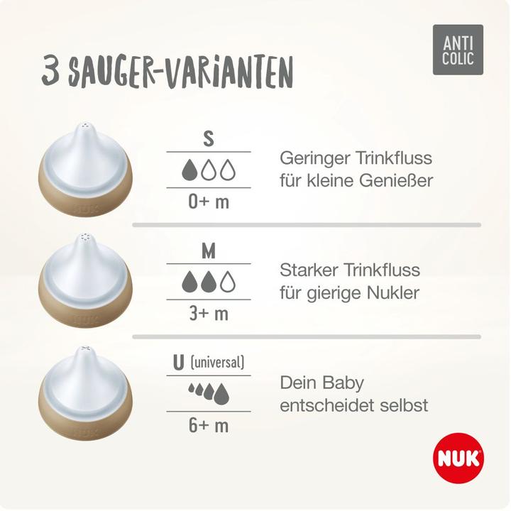Produktbild NUK Babyflaschen Premium Glas-Flaschen-Set Perfect Match 11-tlg. (230 ml)