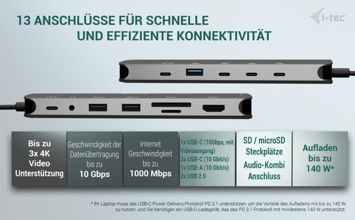 Actual product image i-tec USB-C Nano 3x LCD Dock (USB-C, 3 Ports)