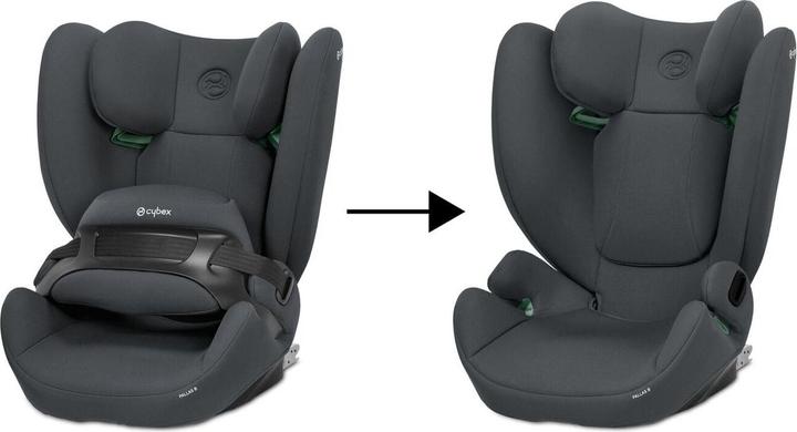 Actual product image Cybex The Pallas B I-Size child car seat (9 months - 12 years) (Booster seat, ECE R129/i-Size Standard)