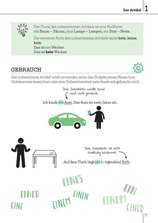 Produktbild Langenscheidt Bild für Bild Grammatik Deutsch als Fremdsprache (Deutsch, Petra Bartoli y Eckert, 2021)