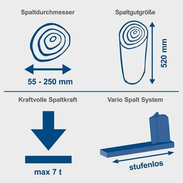 Produktbild Scheppach HL760L