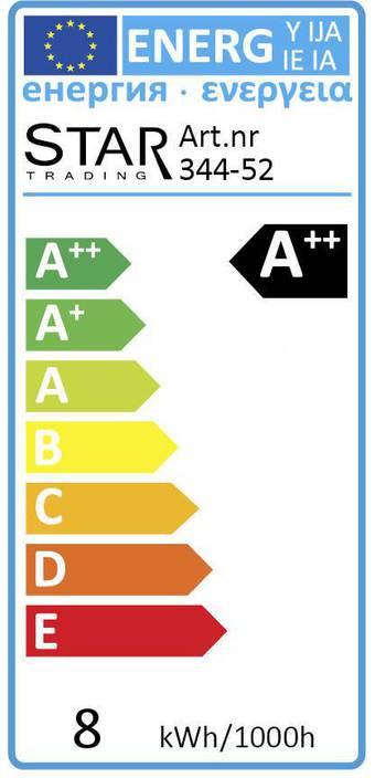 Energie-Label Star Trading Halo (R7s, 8 W, 900 lm, 1 x, E)