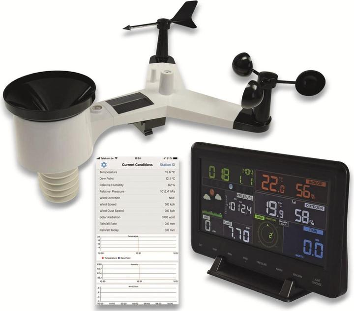 Chilitec Digitale Funk-Wetterstation "CTW-902 Wi"