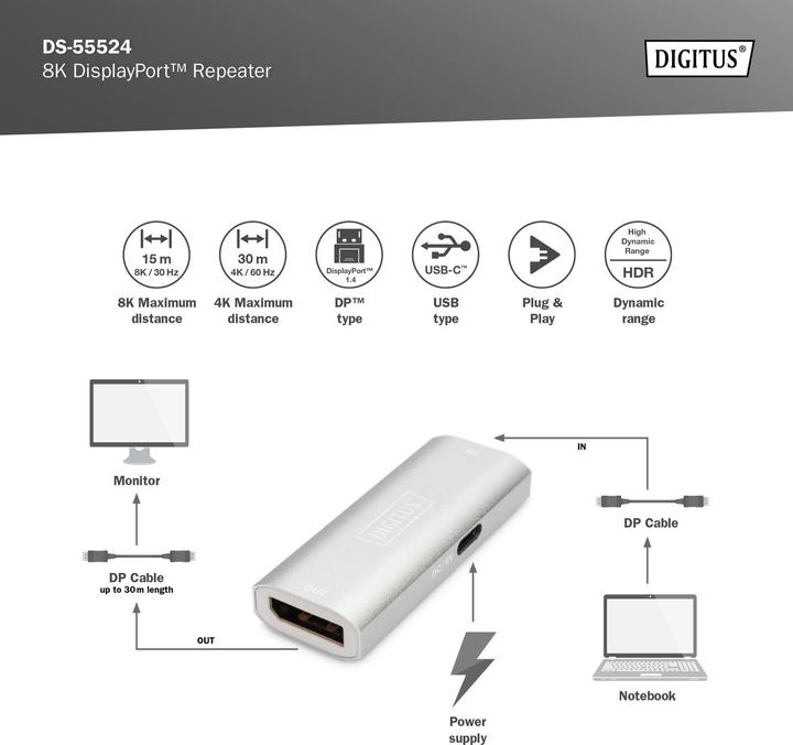 Actual product image Digitus 8K DisplayPort Repeater (2.30 cm)