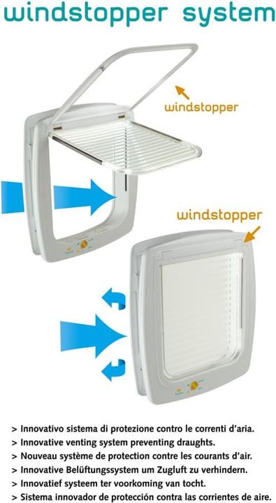 Produktbild Ferplast Swing 12 (Manuelle Katzenklappe)