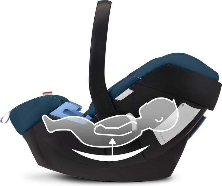Actual product image Cybex Gold Aton M i-Size