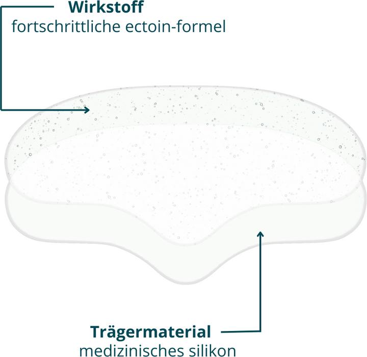 Actual product image Apricot Forehead Pad