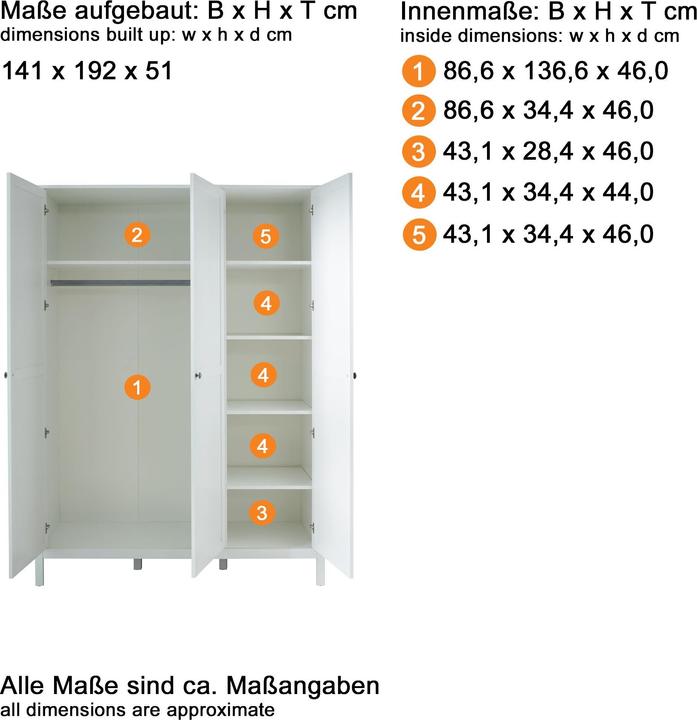 Produktbild Trendteam Ole (140 cm)