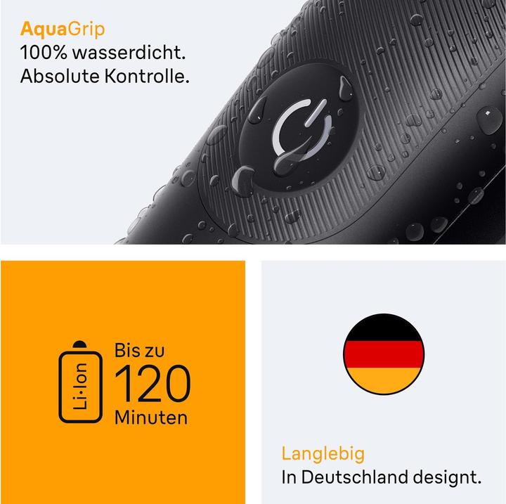 Actual product image Braun All-in-One Series 5 AIO5540