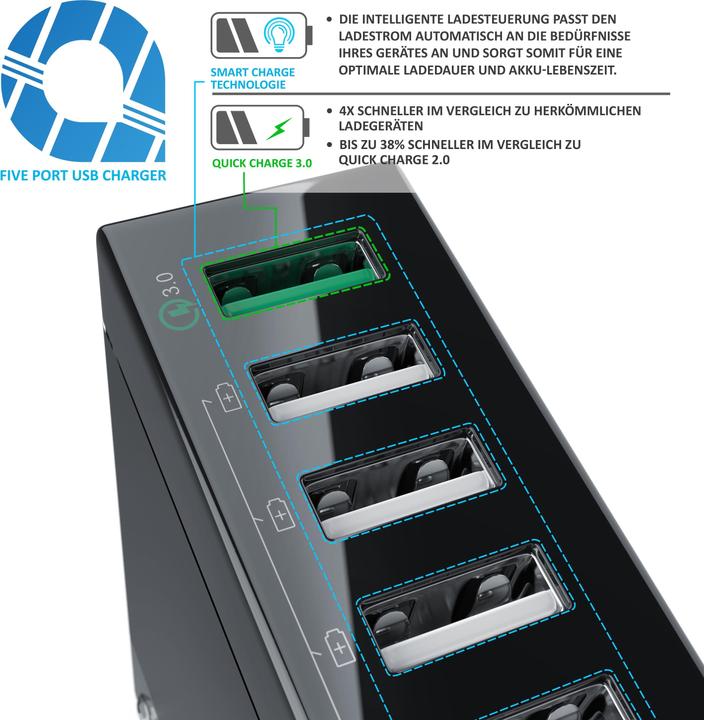 Image du produit Aplic Chargeur QC 3.0 USB à 5 ports (50 W)