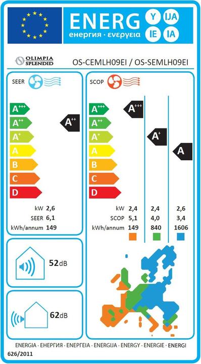 Etichetta energetica Olimpia Splendid Mystral 9 (8871.57 BTU/h)