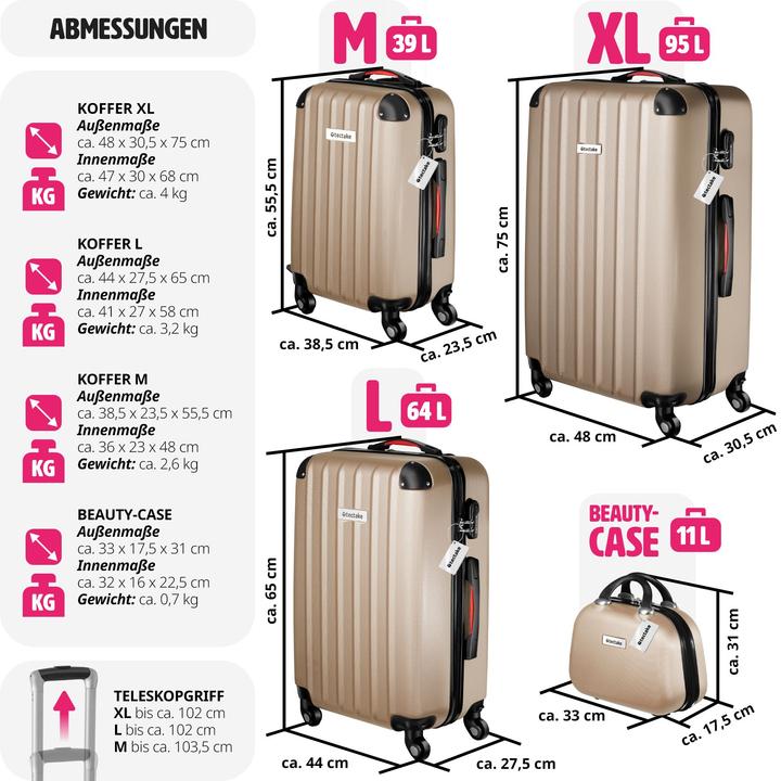 Immagine prodotto tectake Cleo 4 pezzi con bilancia per bagagli (95 l, L (90 - 115l))