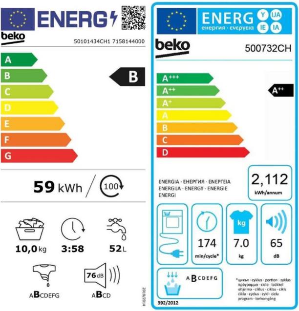 Energie-Label Beko 50101434CH1 (10 kg, Links)