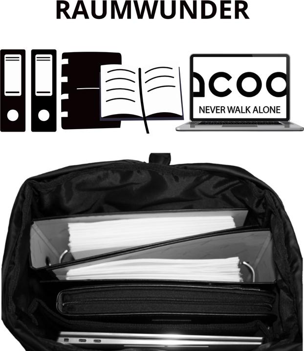 Image du produit Racoon Classic (35 l)