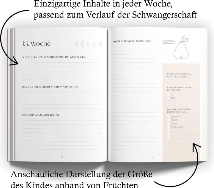 Immagine prodotto Mein Safeplace für die Schwangerschaft (Tedesco, Lisa Walser, 2024)