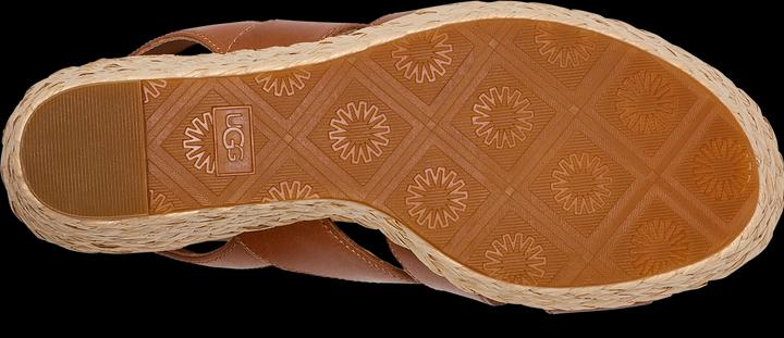 Actual product image Ugg W Careena (38)