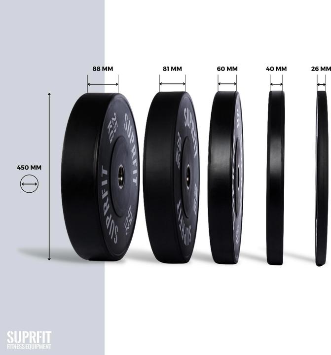 Immagine prodotto Suprfit Piastra paraurti Econ (2 x 10 kg)