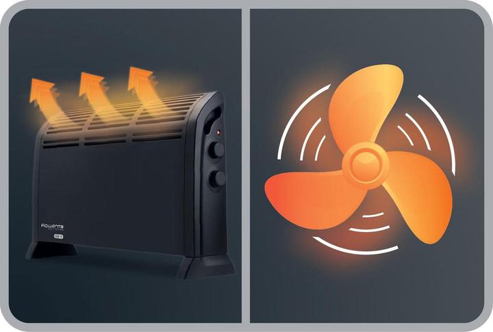 Immagine prodotto Rowenta Convettore Vectissimo Turbo (2400 W)