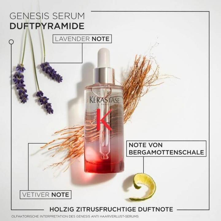 Image du produit Kérastase Genesis Serum Anti-Chute (90 ml)