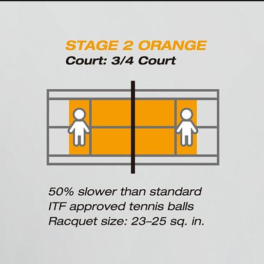 Produktbild Yonex Stage 2 Muscle Power 30