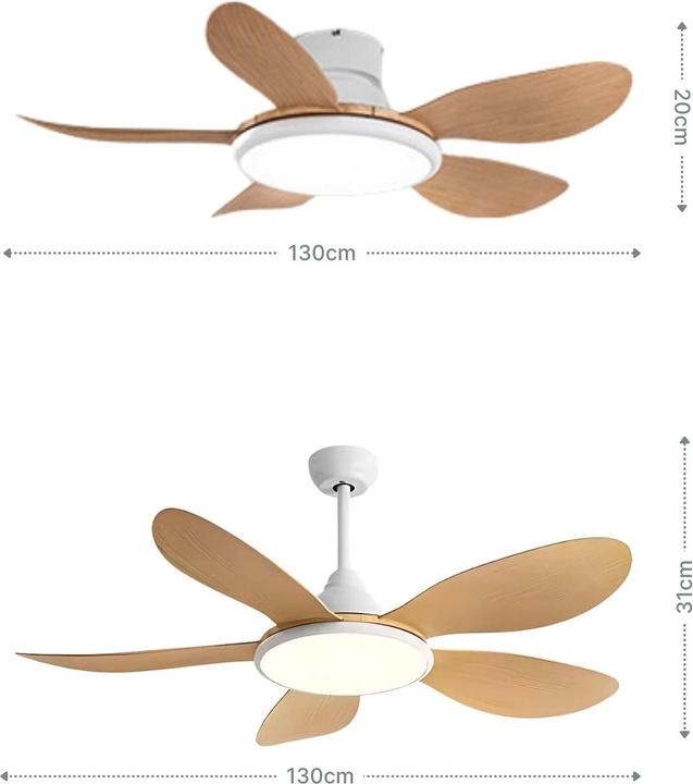 Produktbild Hermex Ventilator mit LED-Beleuchtung Deckenventilator Deckengebläse