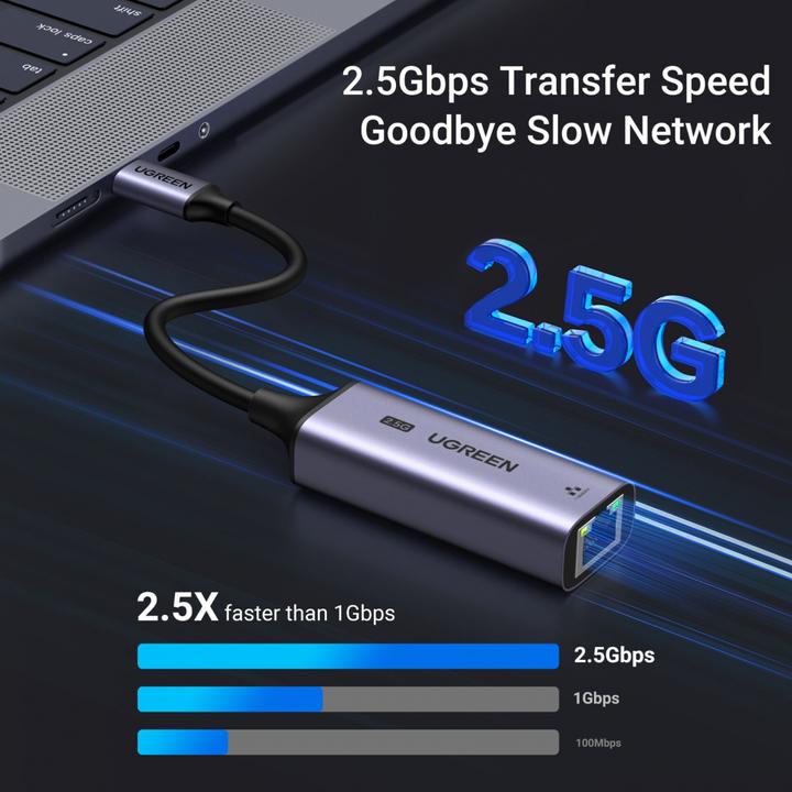Image du produit Ugreen CM648 (USB-C, RJ45 (1x))