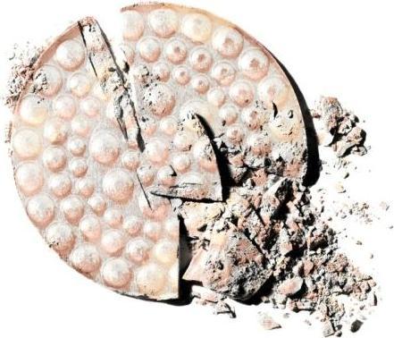 Actual product image Physicians Formula Powder Palette Mineral Glow Pearls (All Skin Tones)
