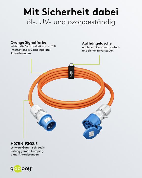 Actual product image Goobay CEE-Verlängerung, CEE-Stecker auf CEE-Kupplung, 25 m (25 m, CEE)