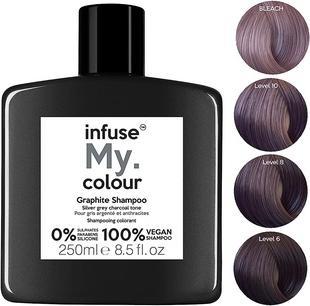 Produktbild My. Haircare Infuse My Colour - Graphite (250 ml, Flüssiges Shampoo)