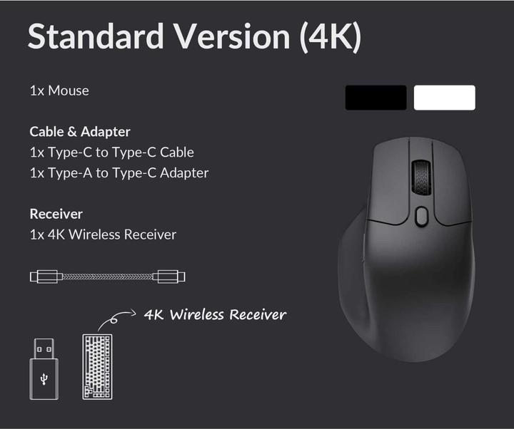 Actual product image Keychron M6 4K (Wireless, Cable)