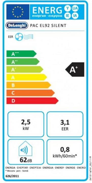 Energy Label De'Longhi Penguino PAC EL92 Silent (35 m², 10000 BTU/h)