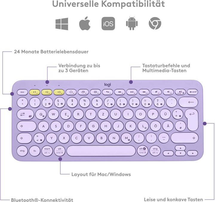 Actual product image Logitech K380 (CH, Wireless)