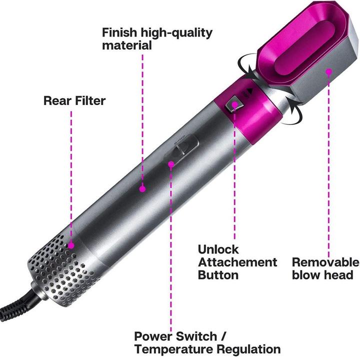 Immagine prodotto Havetime Hot Airstyler 2.0