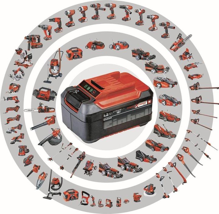 Actual product image Einhell TE-VC 18 Li Solo