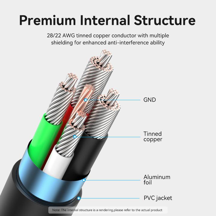 Actual product image Vention USB 2.0 A to USB-C 3A cable 0.25m CTHBC black (0.25 m, USB 2.0, 60 W)